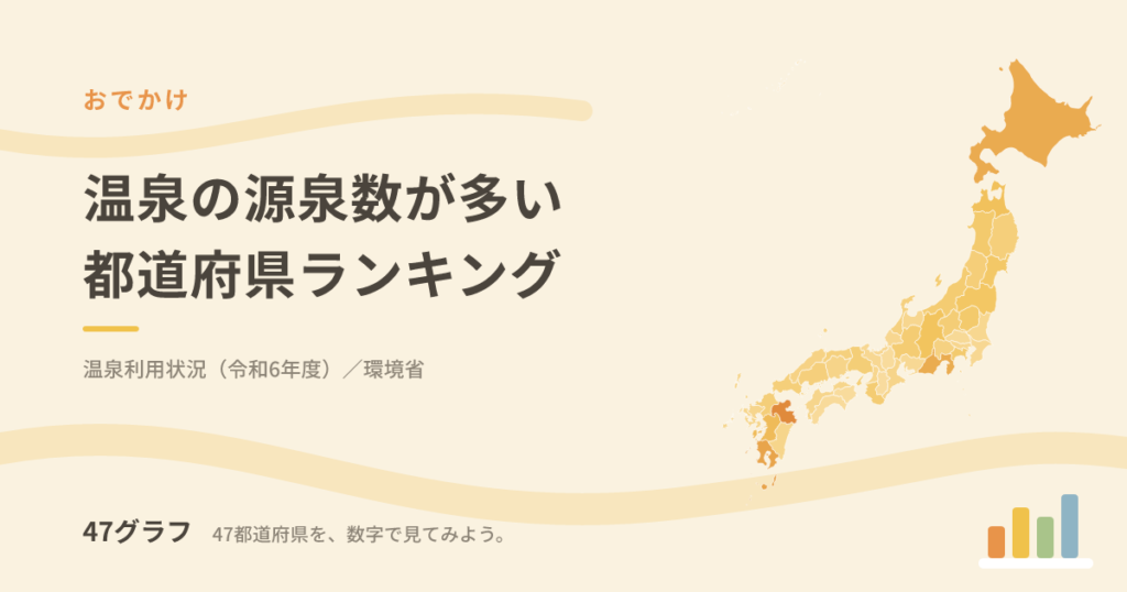 温泉の源泉数が多い都道府県ランキング｜47都道府県をデータで比較